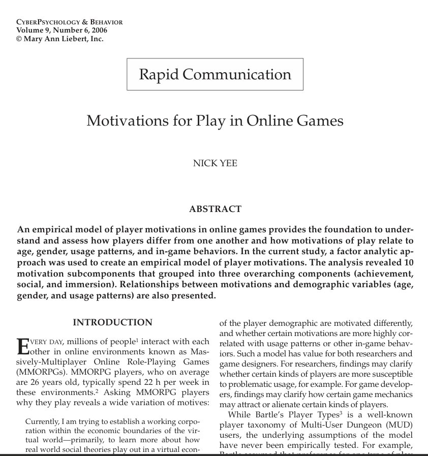 Source: https://scholar.google.com/citations?view_op=view_citation&hl=en&user=u3aDTAYAAAAJ&citation_for_view=u3aDTAYAAAAJ:u-x6o8ySG0sC